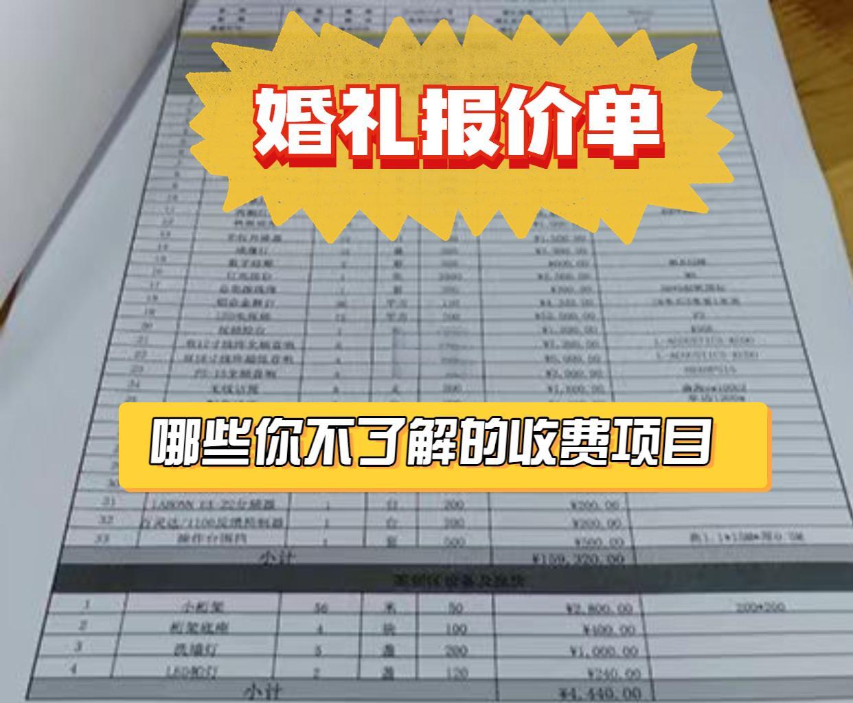 如何轻松购置婚纱?...