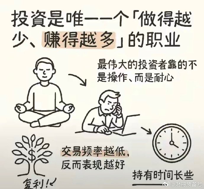 投资最难的三件事 如何克服投资心理障碍