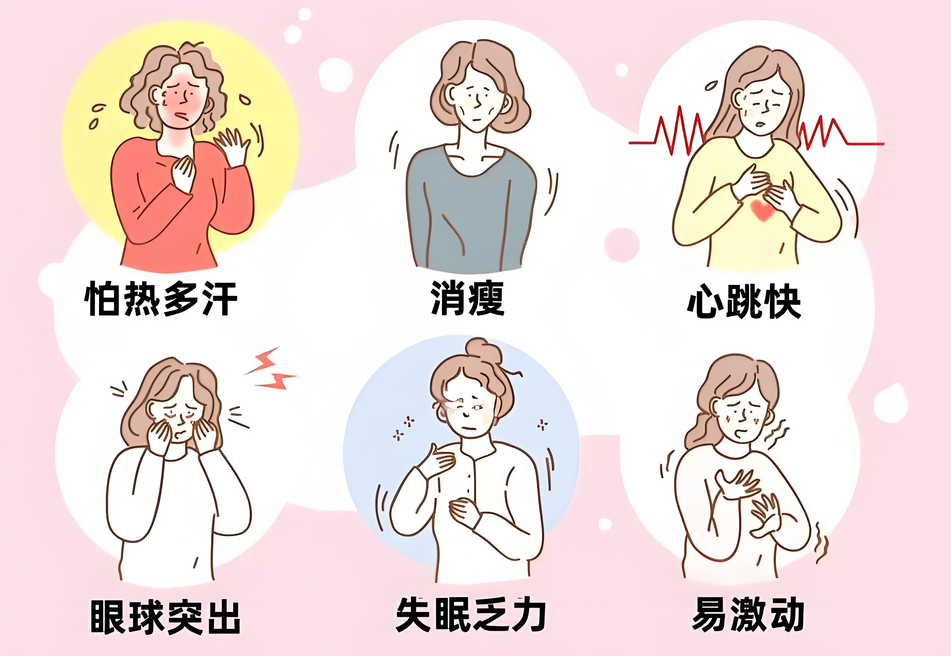 经常易怒发脾气原因 产后肚子瘦不下去真相