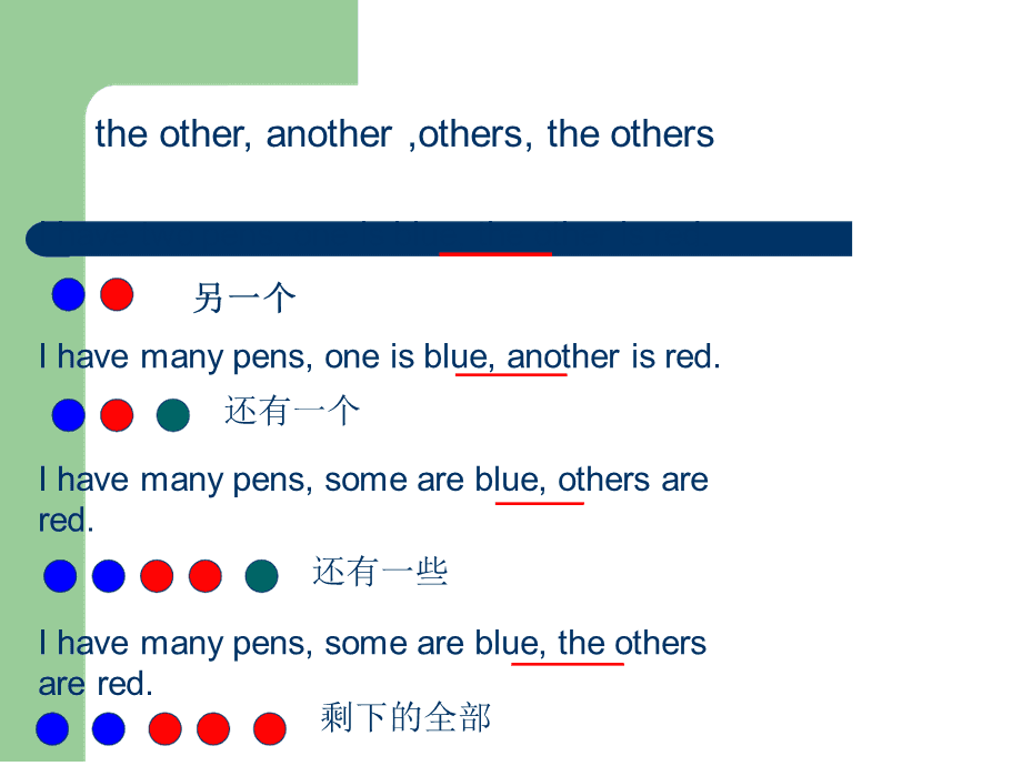 英语短语常见用法解析 易混淆语法知识点梳理