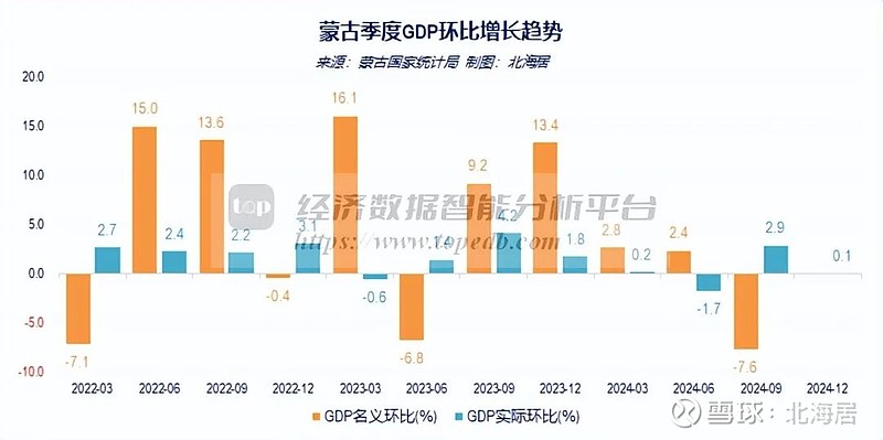 晚清也出现过“经济增长奇迹”?...