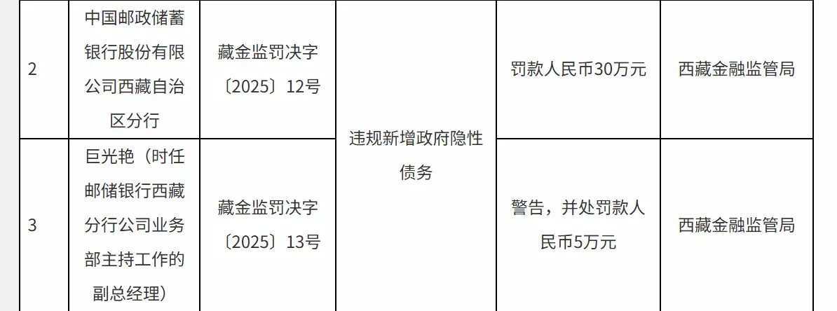 什么是隐性债务?中国债务规模有多大...
