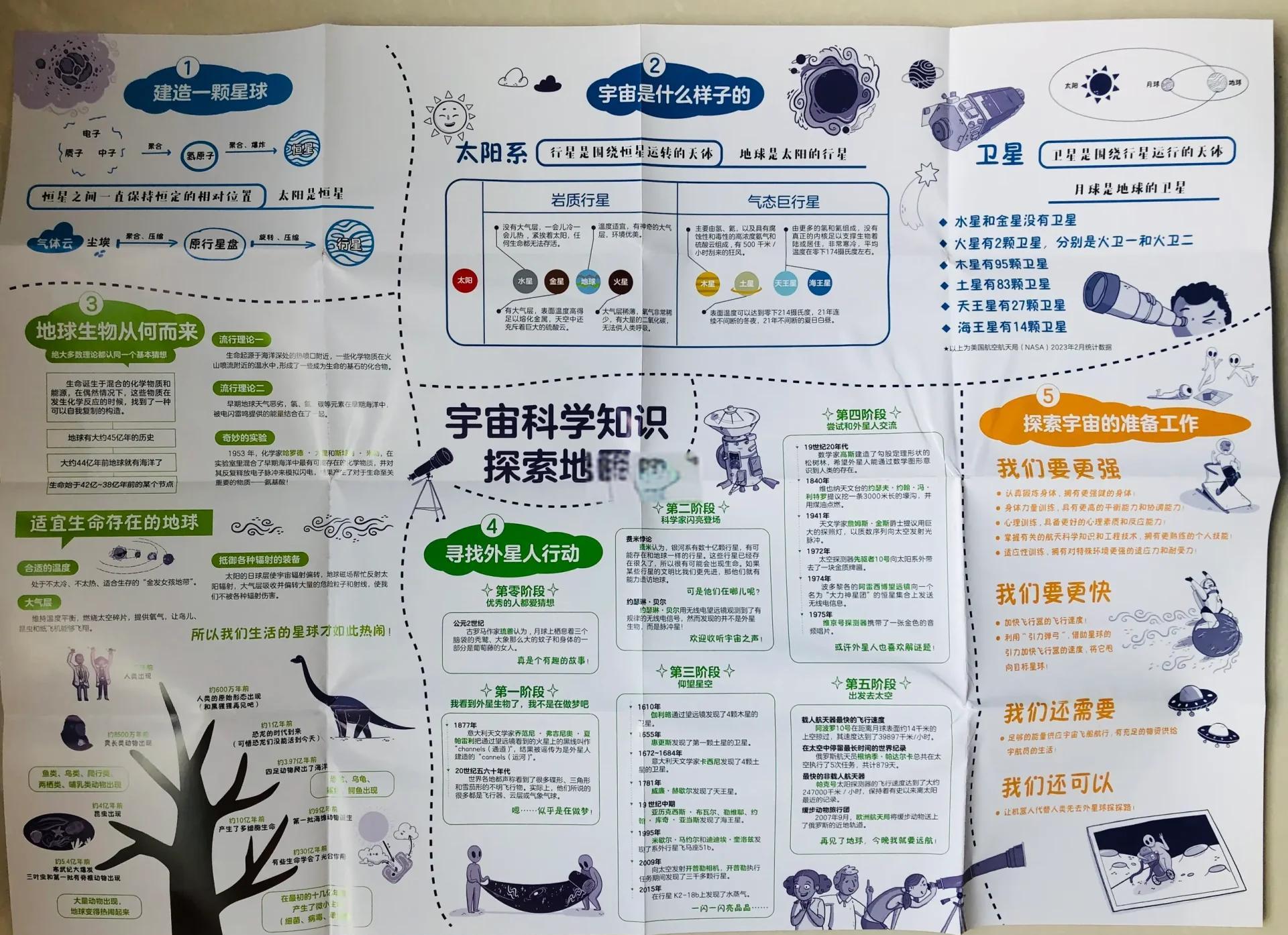 鞋盒大小的卫星也能冲上太空?...