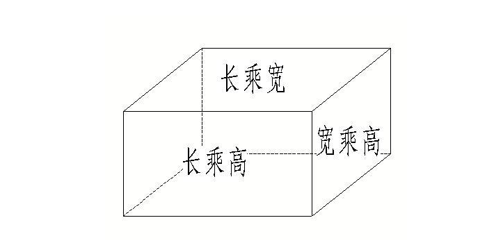 电视机长宽尺寸一览 电视尺寸与客厅距离如何选择