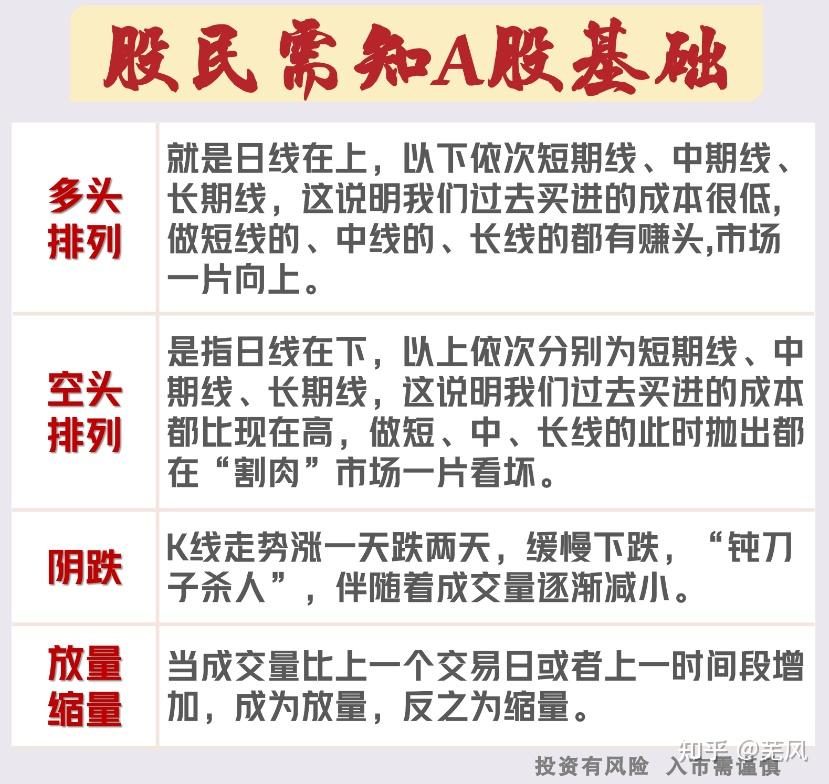 股票“大师”也可以“养成”?...