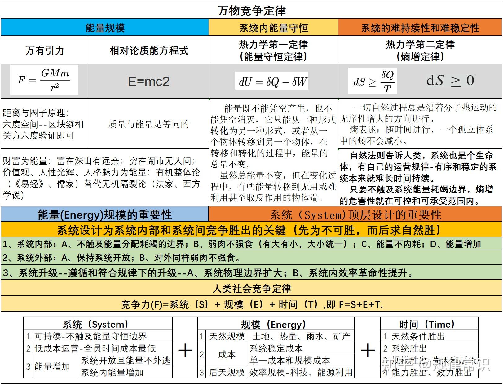 科学本应 “ 无国界 ”?...