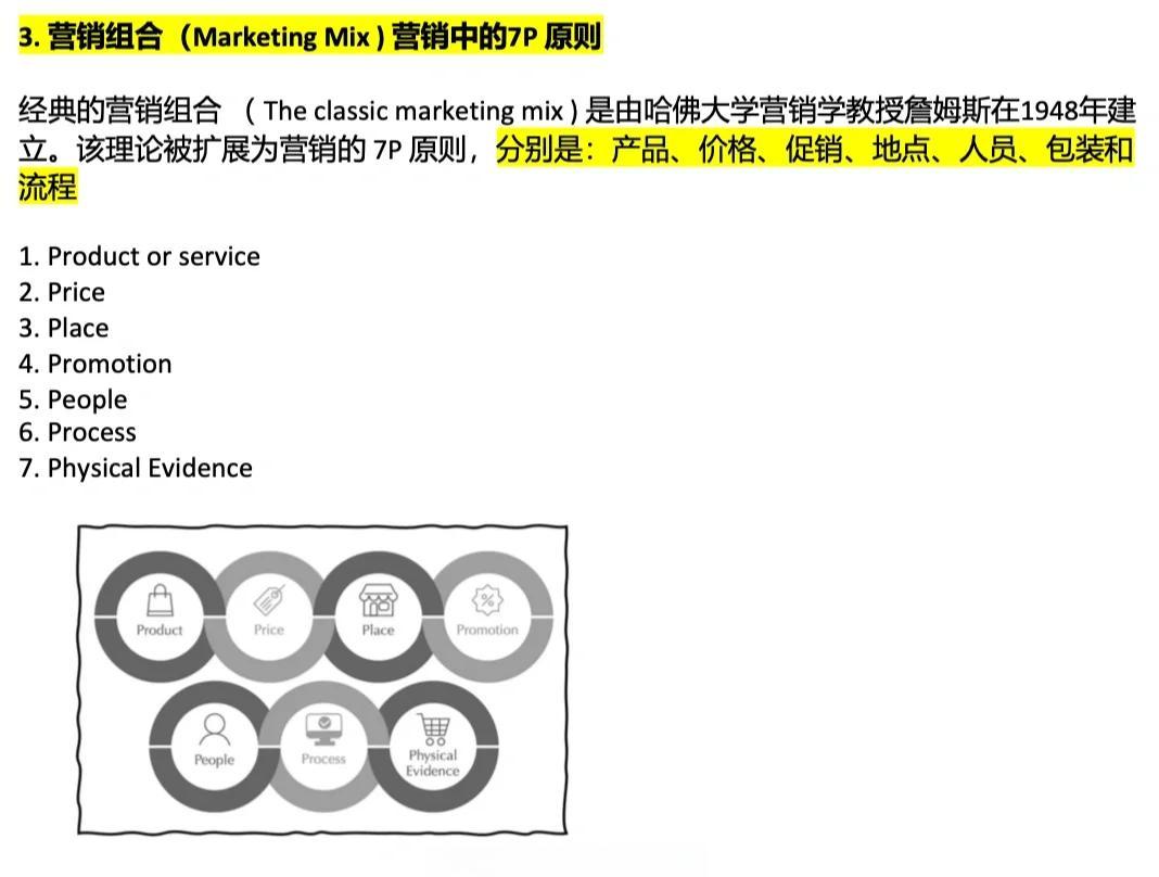 渠道、创意和增长,哪个才是营销的根本?...