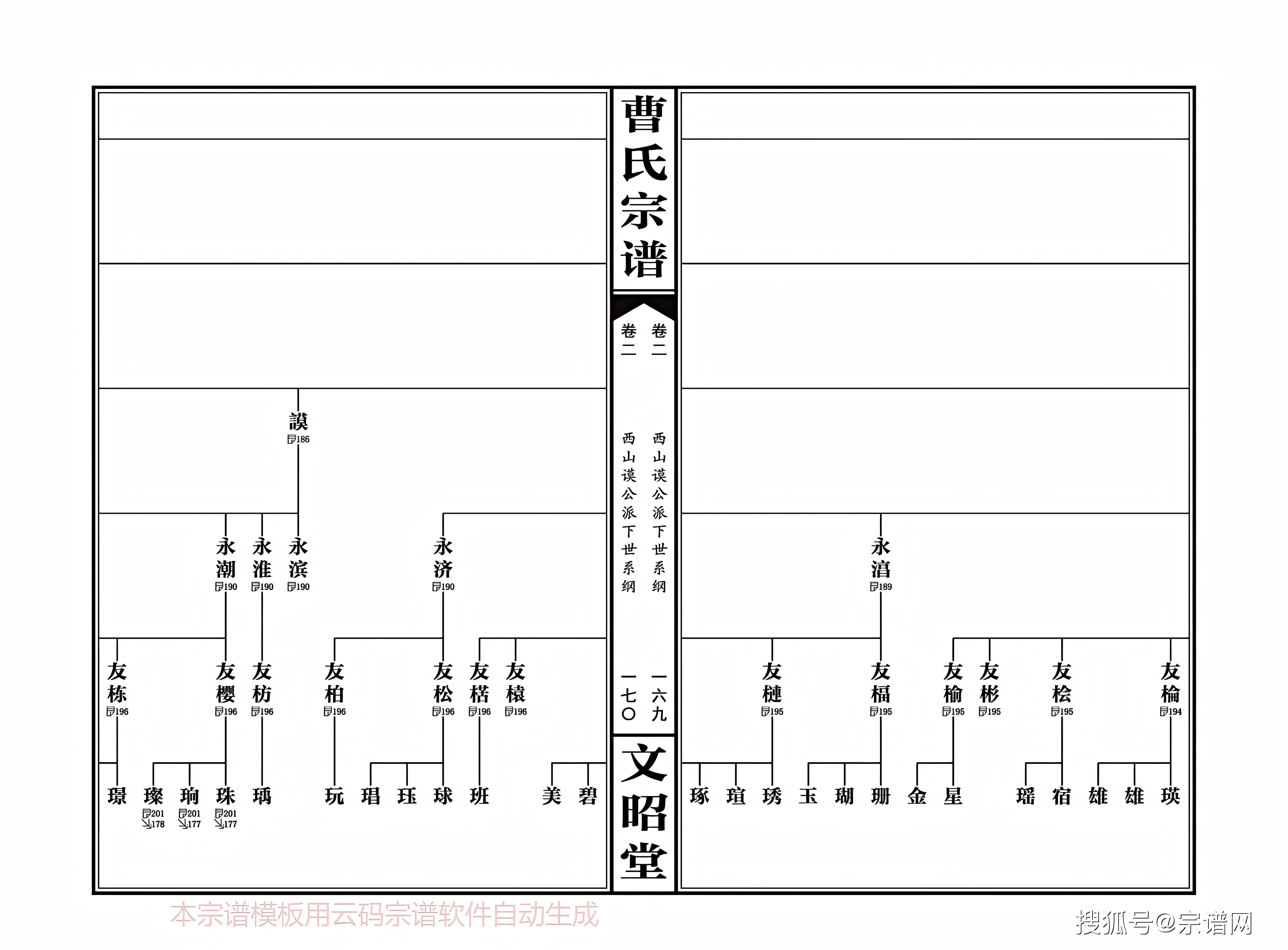 《庞氏家谱》给予后人的庇荫的是什么?...