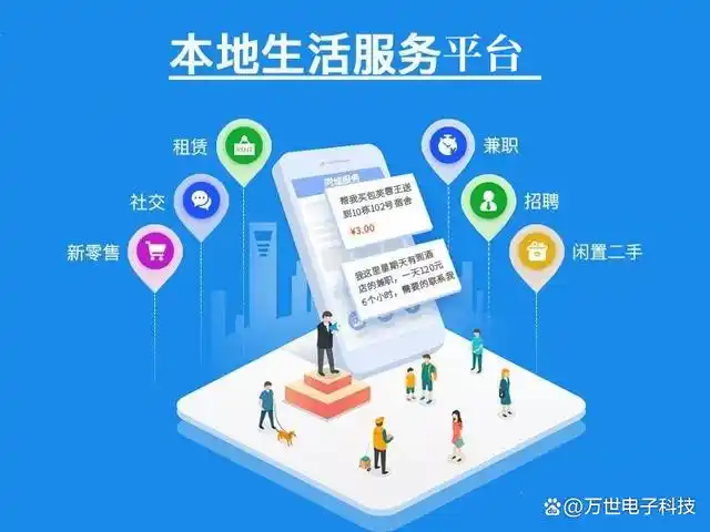 全国空降服务网入口:如何快速找到靠谱的空降服务平台?