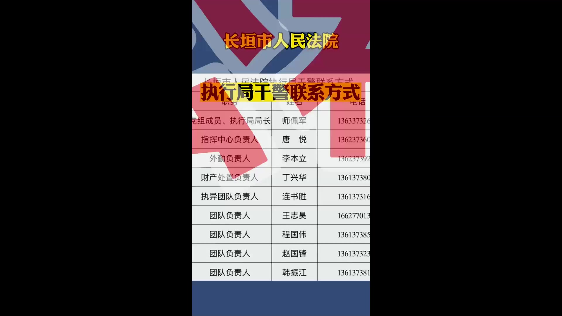 包小组联系方式24小时全解析，高效对接与隐私保护全攻略