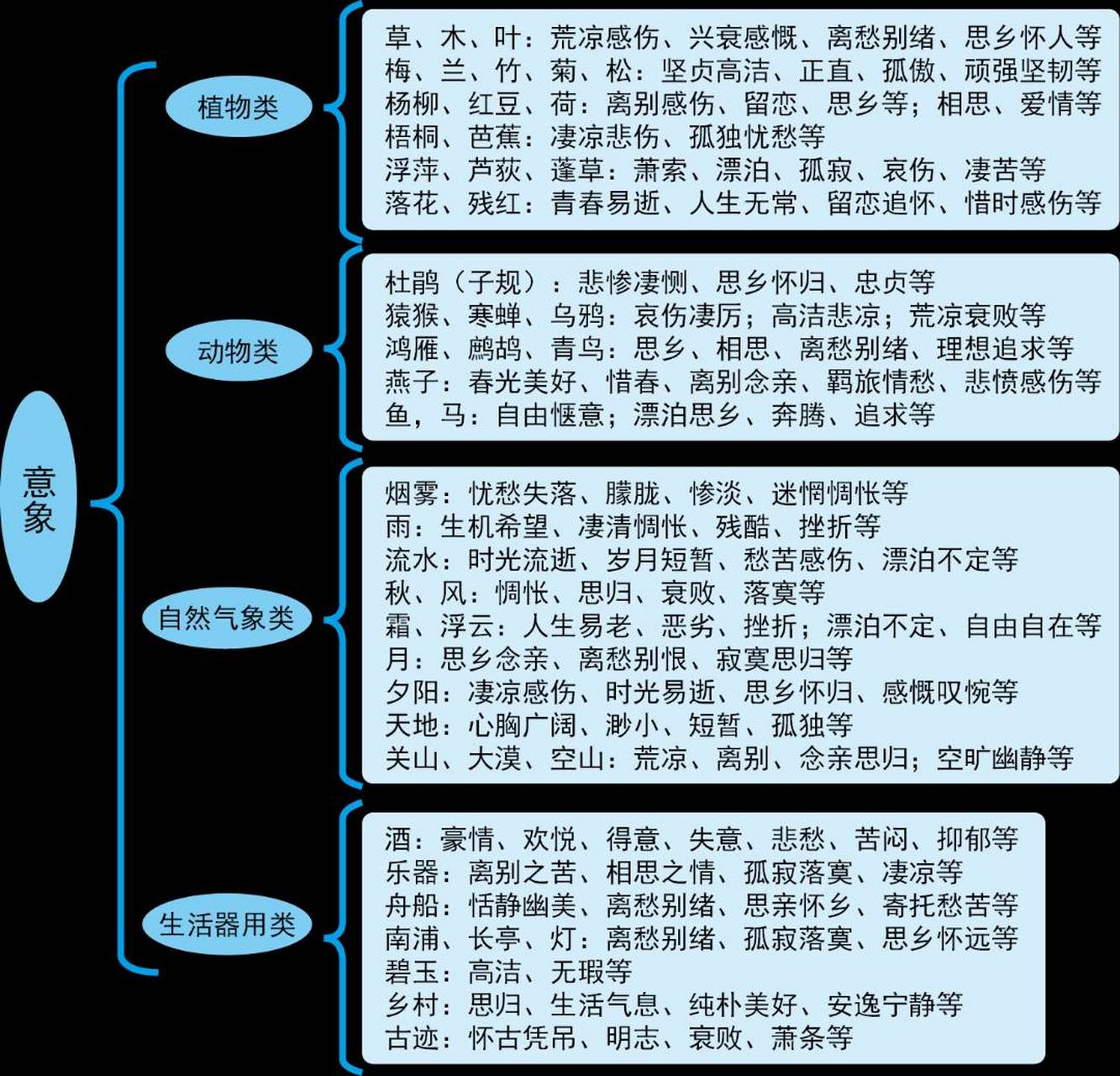 历经百年的纽约出租车还是实现美国梦的第一步吗?...