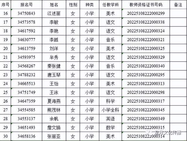 亲子园教师资格证是什么 办亲子园需要哪些手续