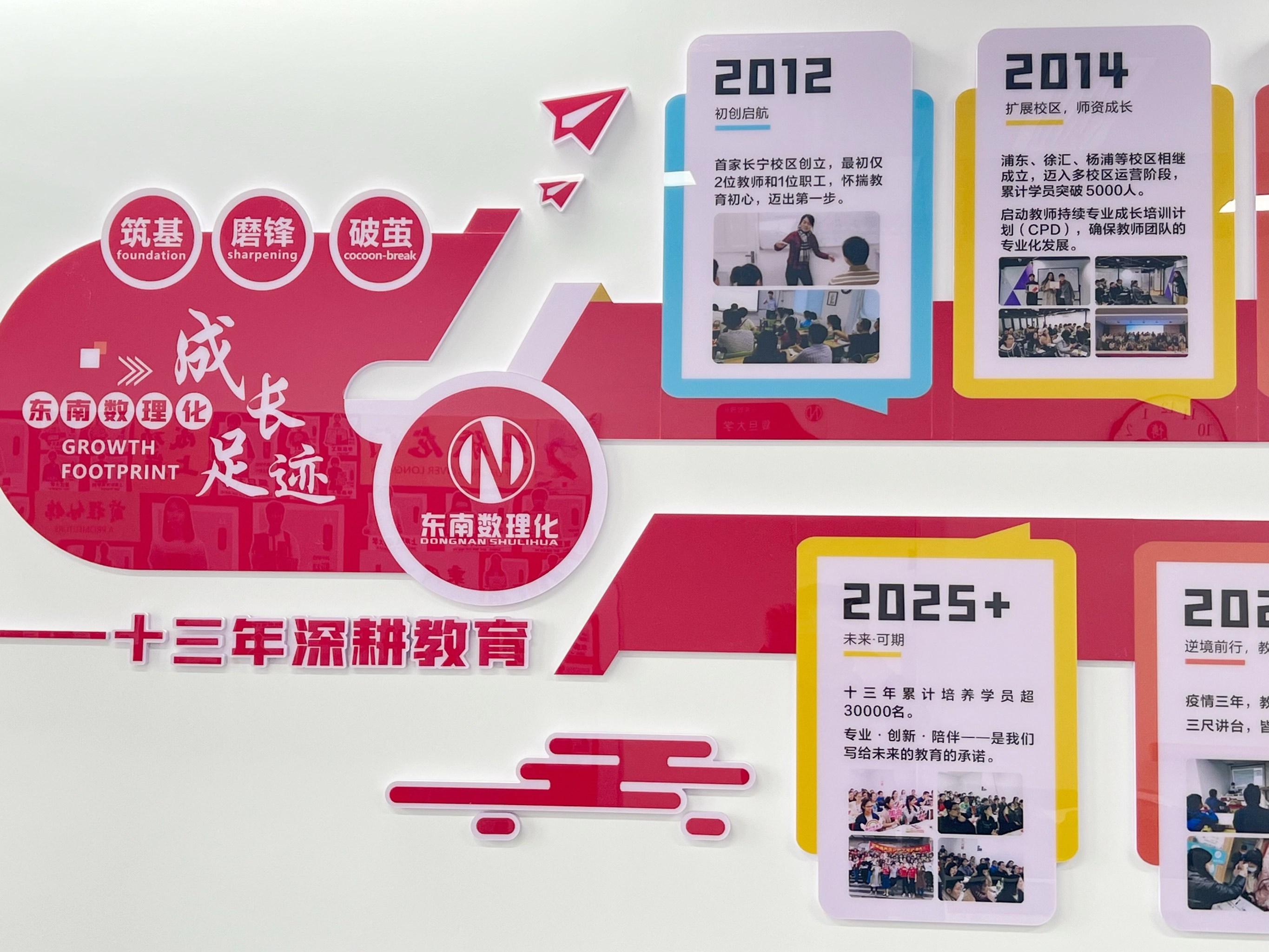 课外线上辅导,原来是个服务业?...