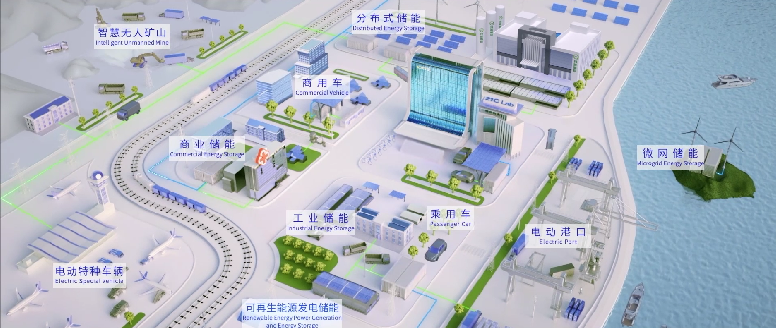 公司求职避坑指南 如何判断工作是否值得去