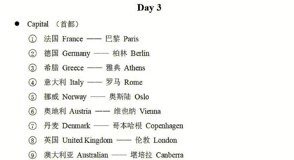 世界各国都是怎么起名字的?...