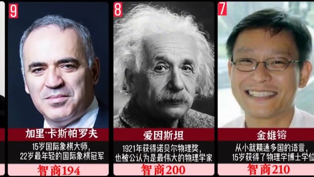 数学天才8年前预测美2020将发生剧变!未来真的能...