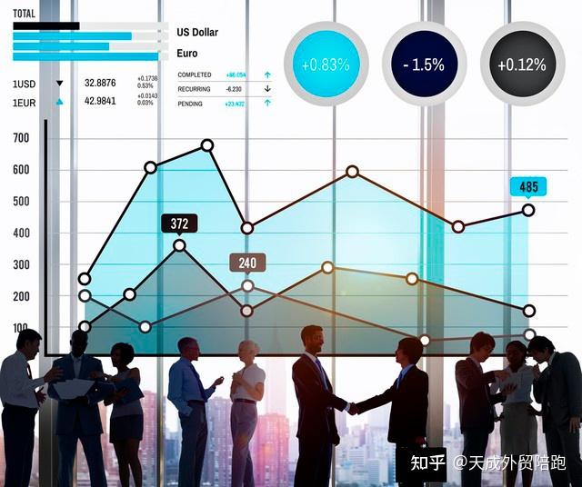 为什么互联网不要经验丰富的老师傅?...