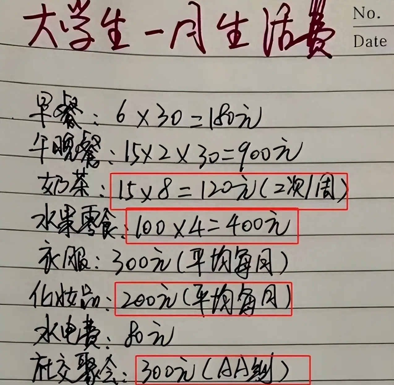 大学生如何避开200元高价快餐？3个技巧省80%生活费不难做到