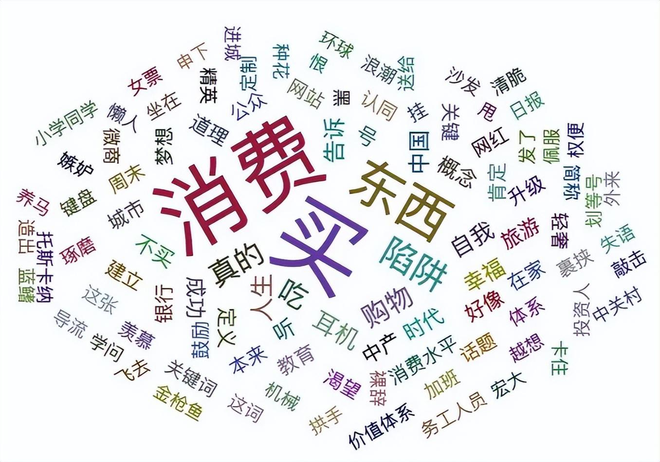 为什么花700元品茶3小时值得？揭秘高净值人群的时间消费观