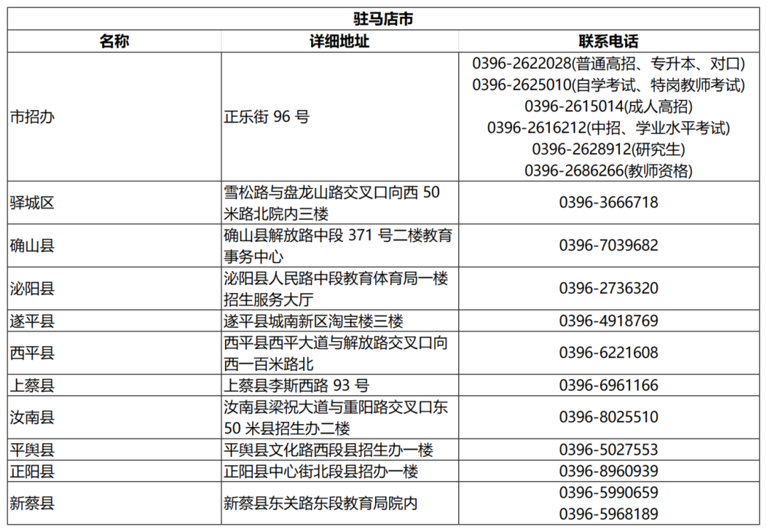 包小组联系方式24小时全解析,高效对接与隐私保护指南