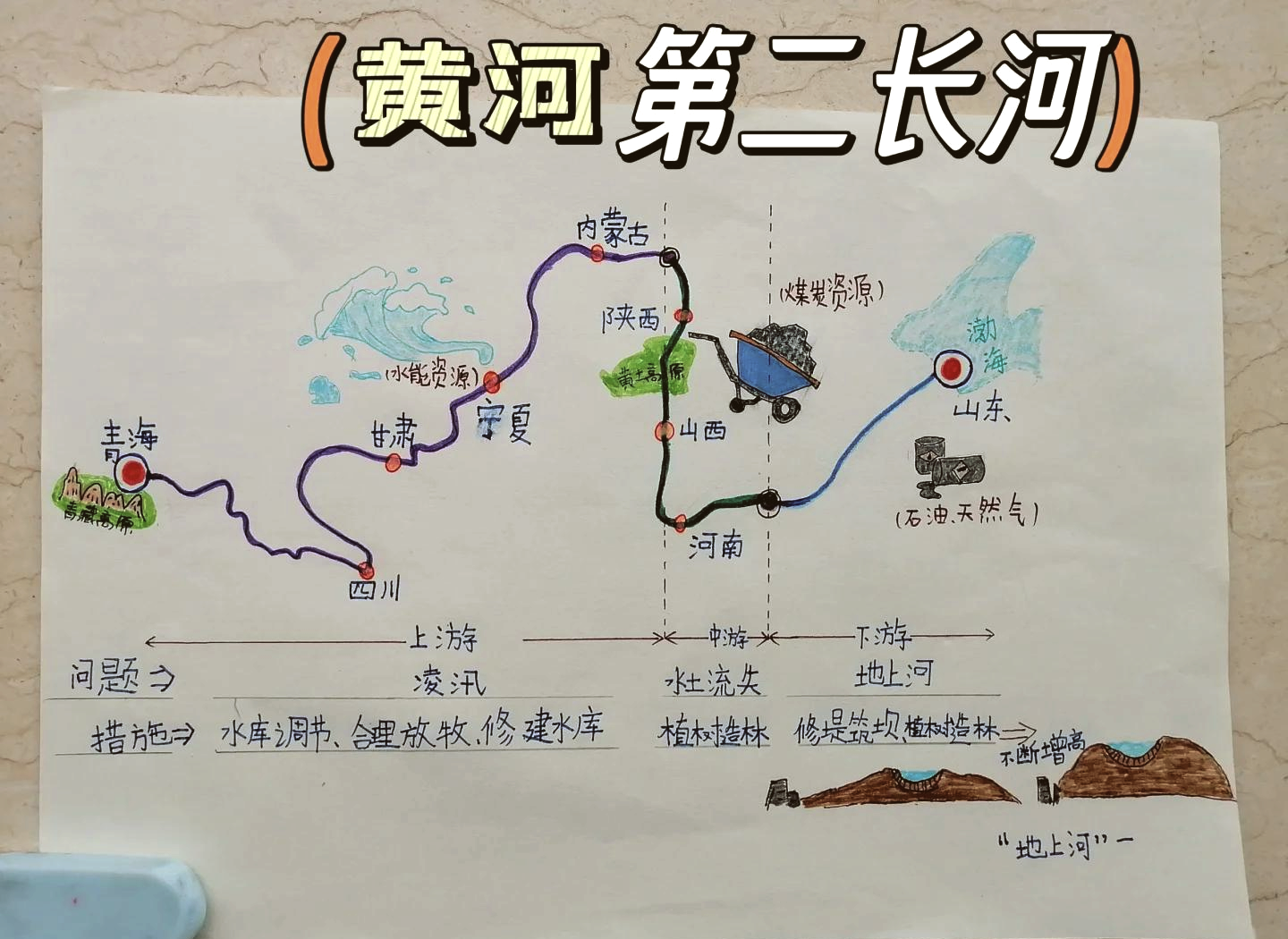 中华文明历史传承 我眼中的祖国作文怎么写